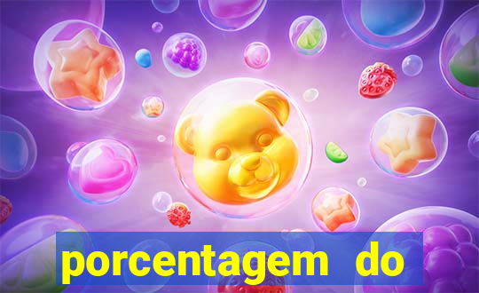 porcentagem do fortune rabbit